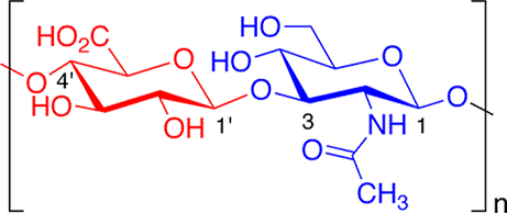 Hialuronsav